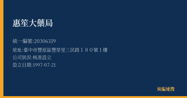 惠笙大藥局的照片-統編 20306319(臺中市) 公司登記資料與營業項目詳細圖表