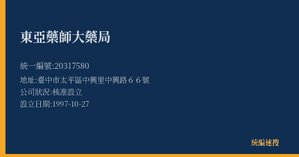 東亞藥師大藥局的照片-統編 20317580(臺中市) 公司登記資料與營業項目詳細圖表
