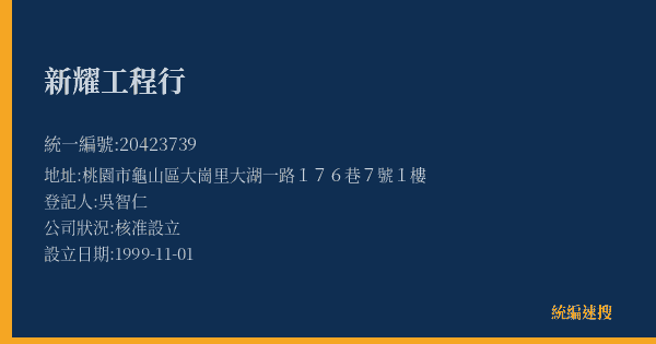 新耀工程行的照片-統編 20423739(桃園市) 公司登記資料與營業項目詳細圖表