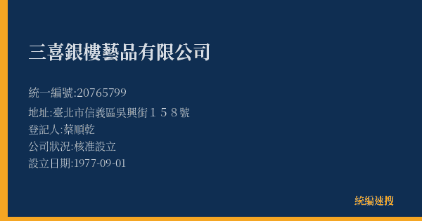 三喜銀樓藝品有限公司的照片-統編 20765799(臺北市) 公司登記資料與營業項目詳細圖表