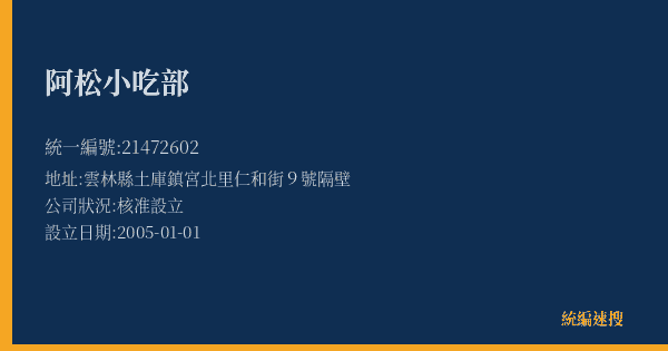 阿松小吃部的照片-統編 21472602(雲林縣) 公司登記資料與營業項目詳細圖表