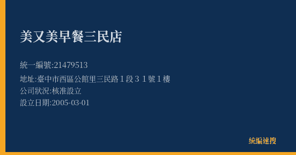美又美早餐三民店的照片-統編 21479513(臺中市) 公司登記資料與營業項目詳細圖表