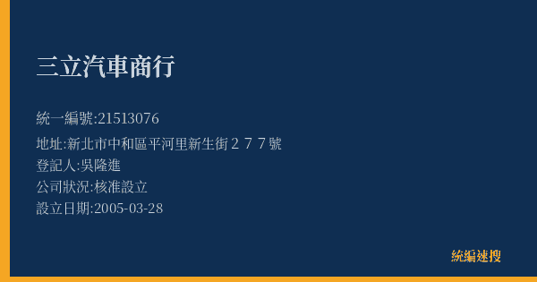 三立汽車商行的照片-統編 21513076(新北市) 公司登記資料與營業項目詳細圖表