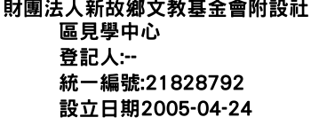 IMG-財團法人新故鄉文教基金會附設社區見學中心