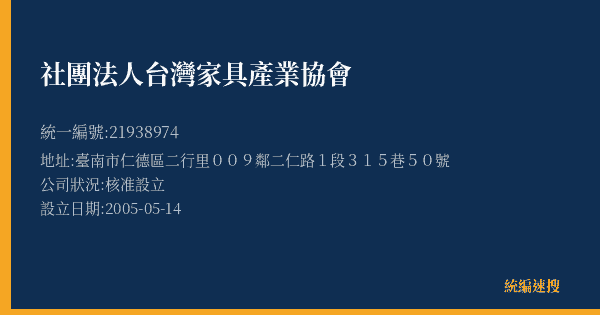 社團法人台灣家具產業協會的照片-統編 21938974(臺南市) 公司登記資料與營業項目詳細圖表