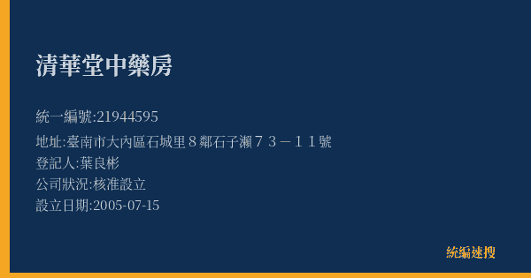 清華堂中藥房的照片-統編 21944595(臺南市) 公司登記資料與營業項目詳細圖表