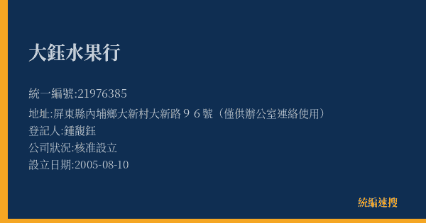 大鈺水果行的照片-統編 21976385(屏東縣) 公司登記資料與營業項目詳細圖表