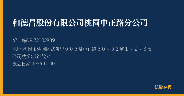 和德昌股份有限公司桃園中正路分公司的照片-統編 22102939(桃園市) 公司登記資料與營業項目詳細圖表