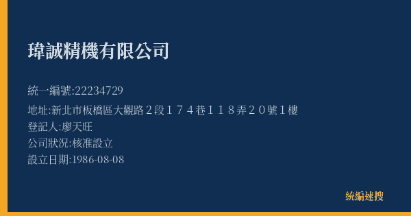 瑋誠精機有限公司的照片-統編 22234729(新北市) 公司登記資料與營業項目詳細圖表