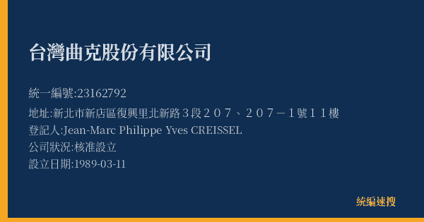 台灣曲克股份有限公司的照片-統編 23162792(新北市) 公司登記資料與營業項目詳細圖表