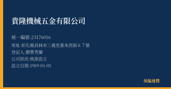貴隆機械五金有限公司的照片-統編 23176016(彰化縣) 公司登記資料與營業項目詳細圖表