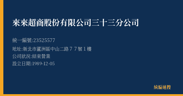 來來超商股份有限公司三十三分公司的照片-統編 23525577(新北市) 公司登記資料與營業項目詳細圖表