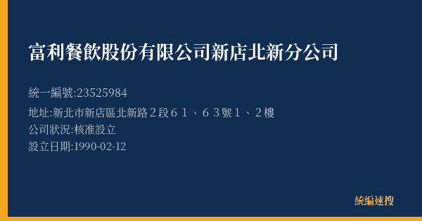 富利餐飲股份有限公司新店北新分公司的照片-統編 23525984(新北市) 公司登記資料與營業項目詳細圖表