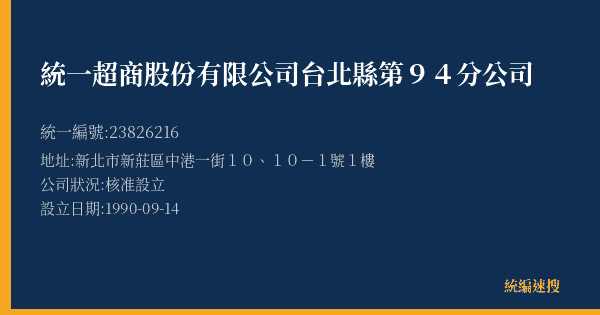 統一超商股份有限公司台北縣第94分公司的照片-統編 23826216(新北市) 公司登記資料與營業項目詳細圖表