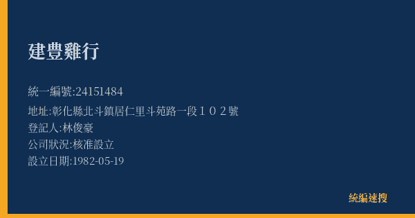 建豊雞行的照片-統編 24151484(彰化縣) 公司登記資料與營業項目詳細圖表