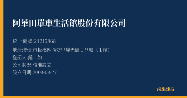 阿華田單車生活館股份有限公司的照片-統編 24215868(新北市) 公司登記資料與營業項目詳細圖表