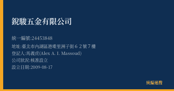 銳駿五金有限公司的照片-統編 24453848(臺北市) 公司登記資料與營業項目詳細圖表