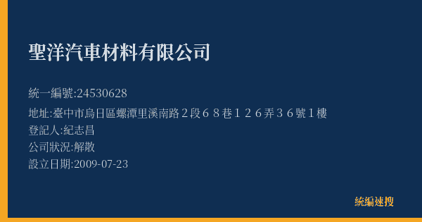 聖洋汽車材料有限公司的照片-統編 24530628(臺中市) 公司登記資料與營業項目詳細圖表