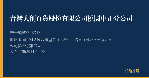 台灣大創百貨股份有限公司桃園中正分公司的照片-統編 24534722(桃園市) 公司登記資料與營業項目詳細圖表