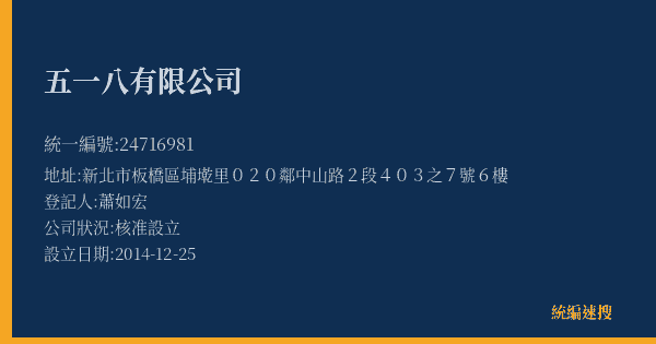 五一八有限公司的照片-統編 24716981(新北市) 公司登記資料與營業項目詳細圖表