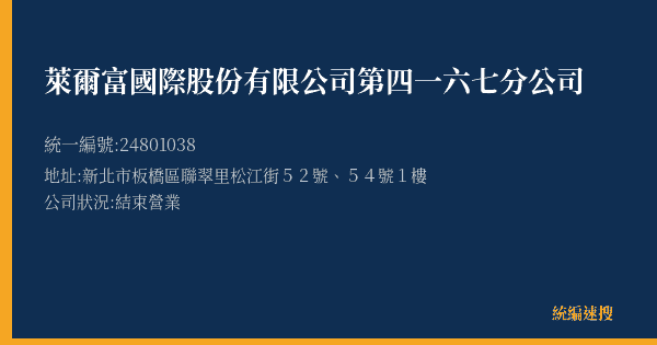 萊爾富國際股份有限公司第四一六七分公司的照片-統編 24801038(新北市) 公司登記資料與營業項目詳細圖表