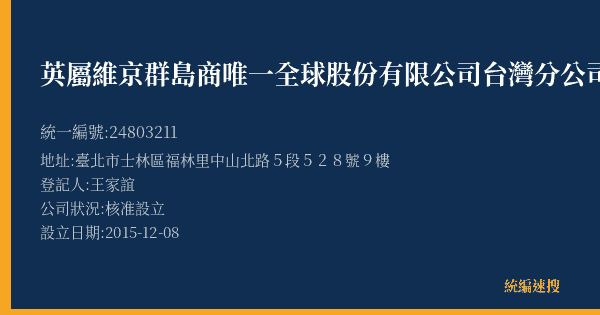英屬維京群島商唯一全球股份有限公司台灣分公司的照片-統編 24803211(臺北市) 公司登記資料與營業項目詳細圖表