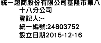 IMG-統一超商股份有限公司基隆市第八十八分公司