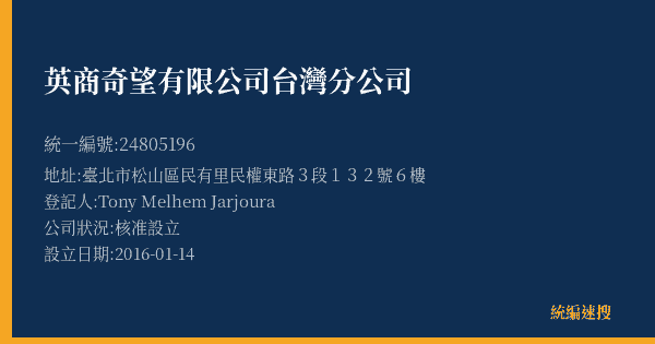 英商奇望有限公司台灣分公司的照片-統編 24805196(臺北市) 公司登記資料與營業項目詳細圖表