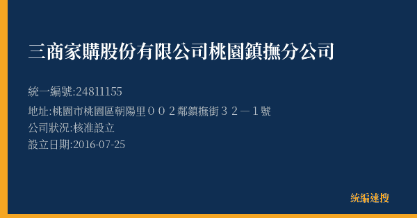 三商家購股份有限公司桃園鎮撫分公司的照片-統編 24811155(桃園市) 公司登記資料與營業項目詳細圖表