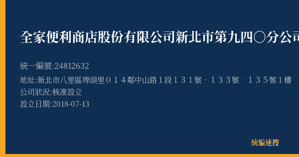 全家便利商店股份有限公司新北市第九四○分公司的照片-統編 24812632(新北市) 公司登記資料與營業項目詳細圖表