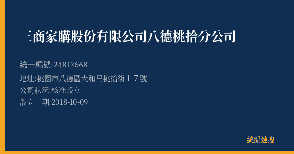 三商家購股份有限公司八德桃拾分公司的照片-統編 24813668(桃園市) 公司登記資料與營業項目詳細圖表