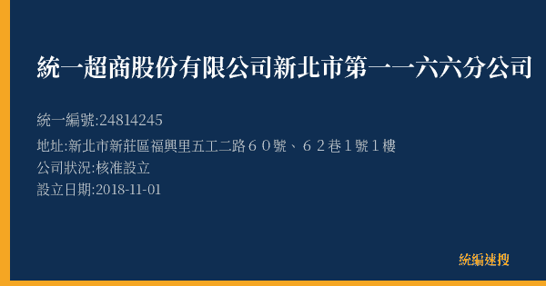統一超商股份有限公司新北市第一一六六分公司的照片-統編 24814245(新北市) 公司登記資料與營業項目詳細圖表