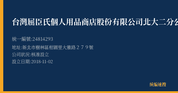 台灣屈臣氏個人用品商店股份有限公司北大二分公司的照片-統編 24814293(新北市) 公司登記資料與營業項目詳細圖表