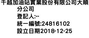 IMG-千越加油站實業股份有限公司大順分公司