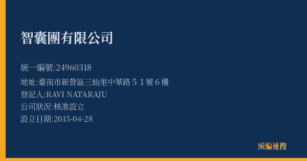 智囊團有限公司的照片-統編 24960318(臺南市) 公司登記資料與營業項目詳細圖表