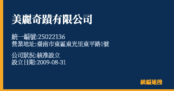 美麗奇蹟有限公司的照片-統編 25022136 公司登記資料與營業項目詳細圖表