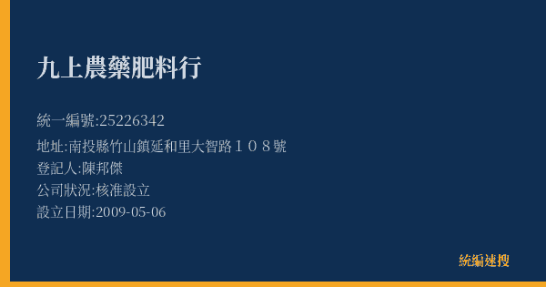 九上農藥肥料行的照片-統編 25226342(南投縣) 公司登記資料與營業項目詳細圖表