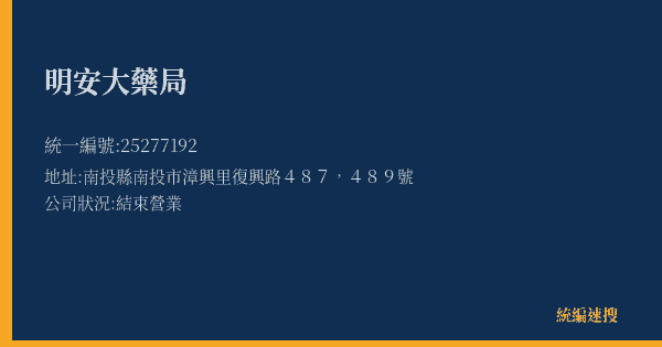 明安大藥局的照片-統編 25277192(南投縣) 公司登記資料與營業項目詳細圖表