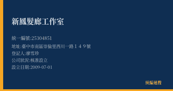 新鳳髮廊工作室的照片-統編 25304851(臺中市) 公司登記資料與營業項目詳細圖表