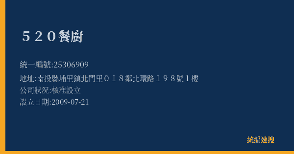 520餐廚的照片-統編 25306909(南投縣) 公司登記資料與營業項目詳細圖表
