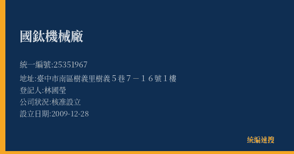 國鈦機械廠的照片-統編 25351967(臺中市) 公司登記資料與營業項目詳細圖表