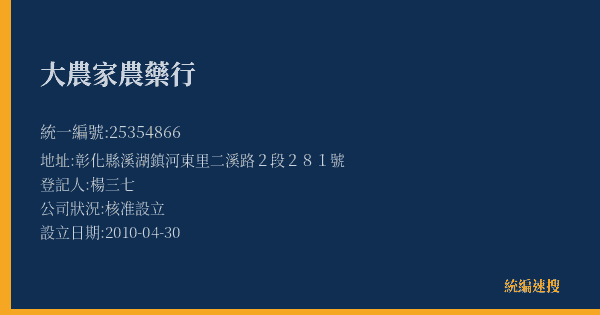 大農家農藥行的照片-統編 25354866(彰化縣) 公司登記資料與營業項目詳細圖表