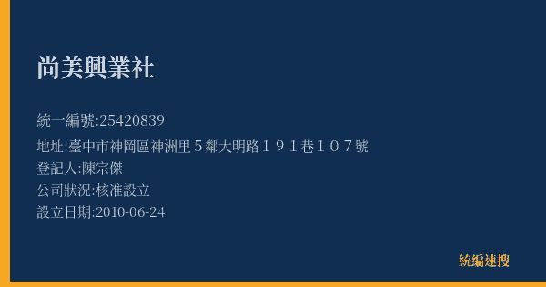 尚美興業社的照片-統編 25420839(臺中市) 公司登記資料與營業項目詳細圖表