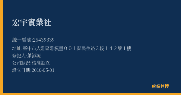 宏宇實業社的照片-統編 25439339(臺中市) 公司登記資料與營業項目詳細圖表