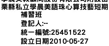 IMG-學晨文教顧問股份有限公司附設苗栗縣私立學晨美語珠心算技藝短期補習班