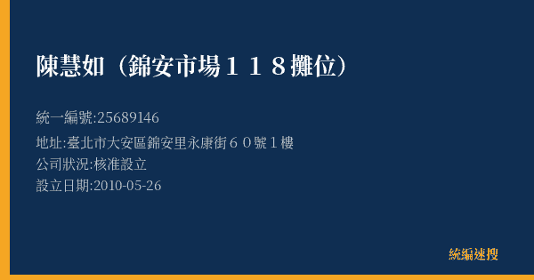 陳慧如(錦安市場118攤位)的照片-統編 25689146(臺北市) 公司登記資料與營業項目詳細圖表