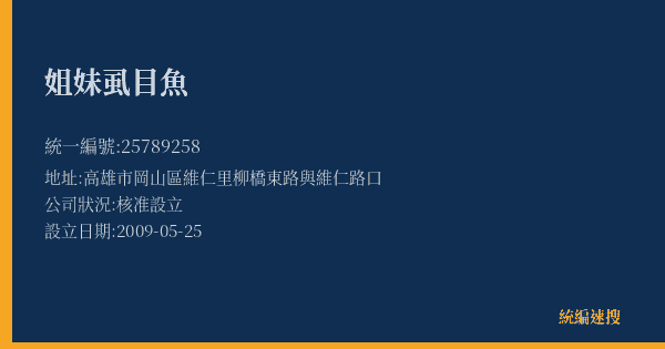 姐妹虱目魚的照片-統編 25789258(高雄市) 公司登記資料與營業項目詳細圖表
