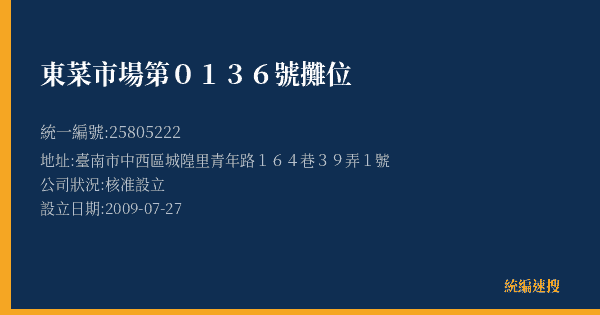 東菜市場第0136號攤位的照片-統編 25805222(臺南市) 公司登記資料與營業項目詳細圖表