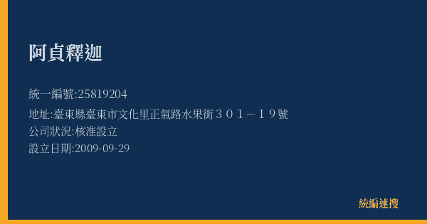 阿貞釋迦的照片-統編 25819204(臺東縣) 公司登記資料與營業項目詳細圖表