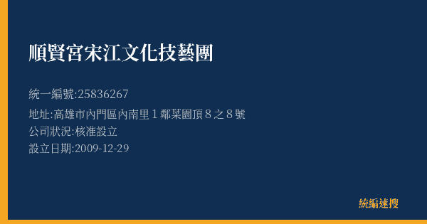 順賢宮宋江文化技藝團的照片-統編 25836267(高雄市) 公司登記資料與營業項目詳細圖表